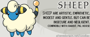 What's your Chinese Zodiac Pokemon? Year of the Sheep